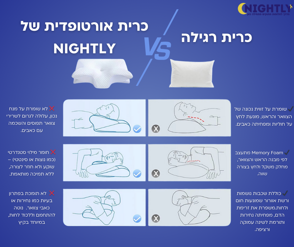 כרית פרפר אורטופדית עם ספוג זיכרון