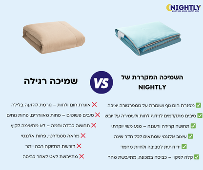 השמיכה המקררת של NIGHTLY