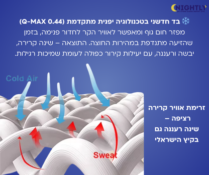 השמיכה המקררת של NIGHTLY