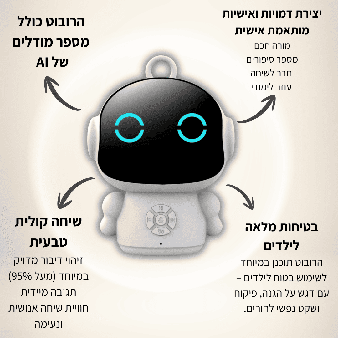 רובוט AI חכם