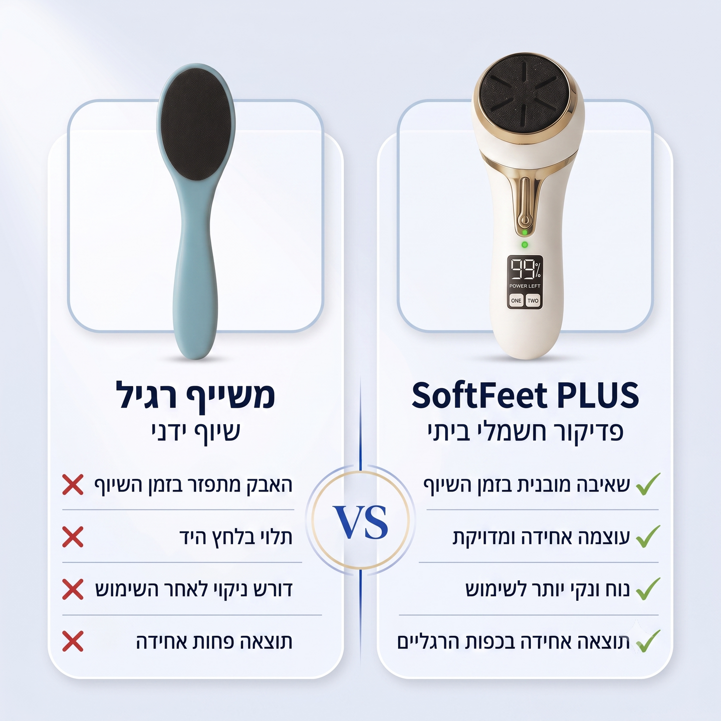 SoftFeet PLUS מכשיר פדיקור מקצועי עם שאיבה מובנית